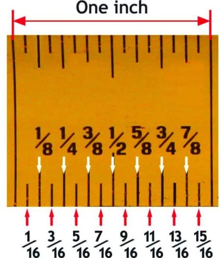tape measure closeup