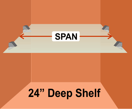 Deep niche shelves