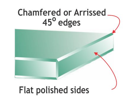 Flat polished edge