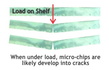 micro-chip-failure in clean-cut glass