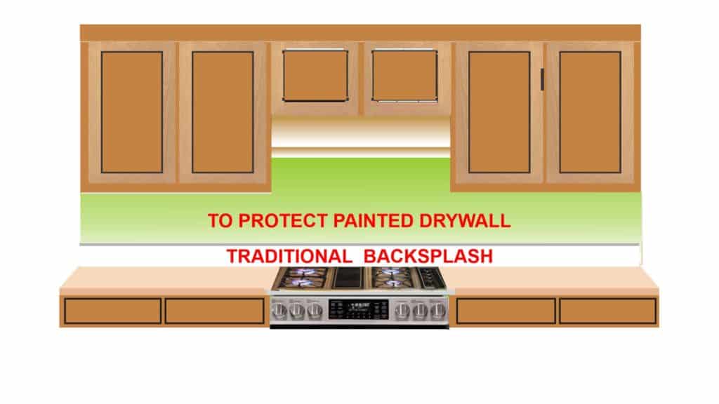 Traditional 4 inch kitchen backsplash