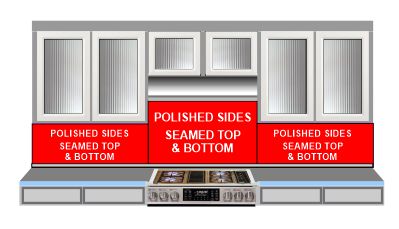 Seamed or polished glass in a kitchen backsplash