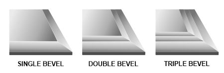 Single double and triple bevels