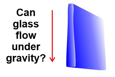 Can glass flow under gravity?