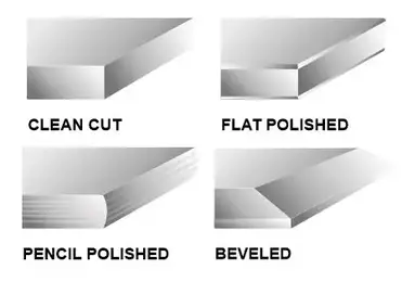 What Is A Beveled Mirror Artistry In Glass