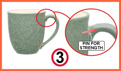 Glue handle with pin