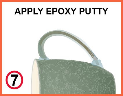 Apply putty