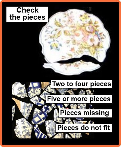 Count the pieces