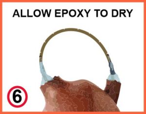 Dry epoxy