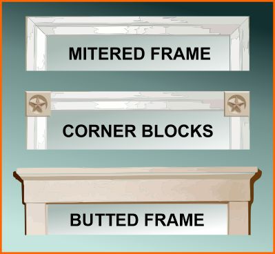 Types of mirror frames