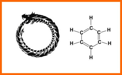 Benzene ring was deduced from a dream of a snake eating its tail