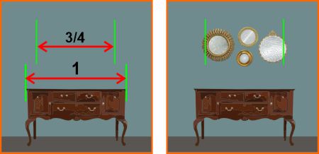 Width of a gallery of mirrors can be 3/4 the width of the furniture