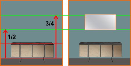 Optimum height for wall mirror