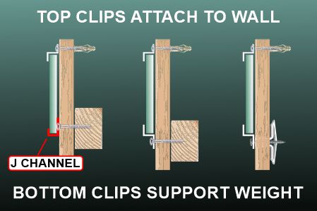 Lower mirror clips support weight