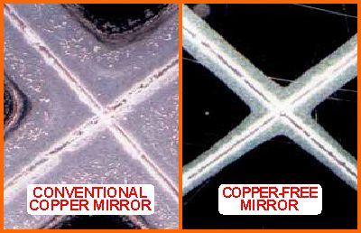 Acetic acid corrosion test on mirrors