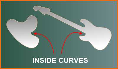Inside curves are hard to cut in glass & mirror
