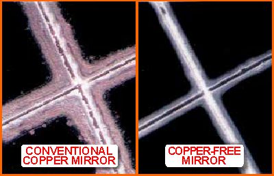 Salt corrosion test on mirrors