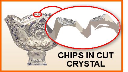 Chips in the rim of a cut crystal bowl