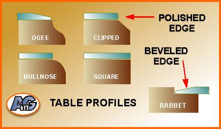 Best thickness for glass tabletops – all you need to know!