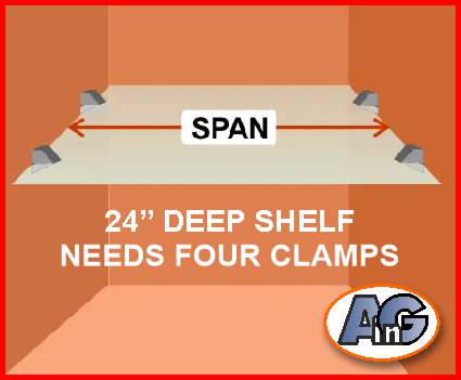 Deep niche shelf needs 4 clamps