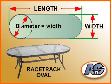 A racetrack oval can be defined by length and width