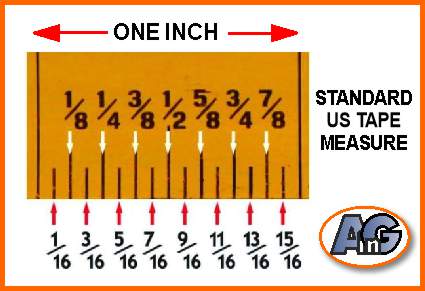 US tape measure is divided into1/16"