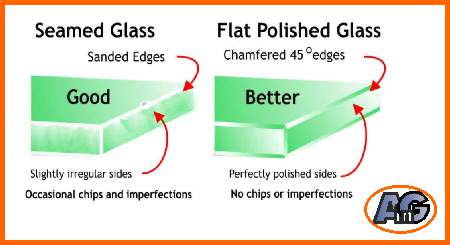 Seamed glass has a sanded edge