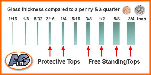 Thicknesses of float glass