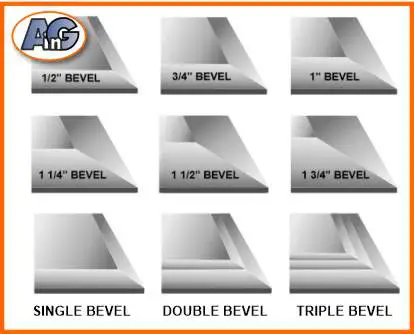 Widths of commonly available bevels