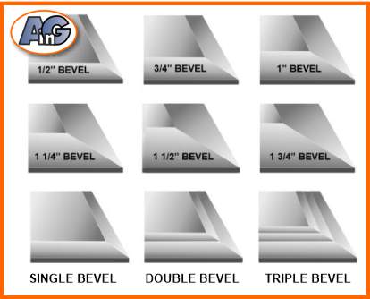 Widths of commonly available bevels