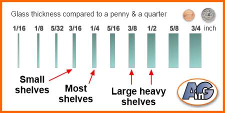 Thicknesses of glass shelves
