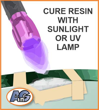 Resin cures with UV light