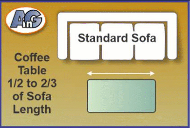 Recommended size of coffee table