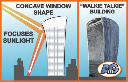 Heat threat from Walkie Talkie building