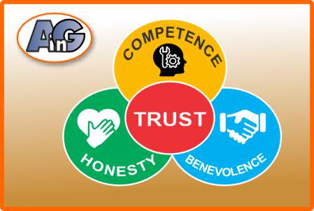 Trust comes from competence, honesty & benevolence