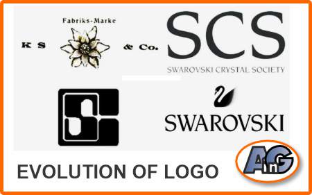 Swarovski logos