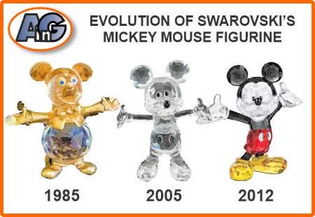 Swarovski's Micky Mouse figurines