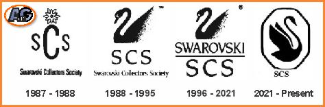 Evolution of Swarovski Crystal Society logo
