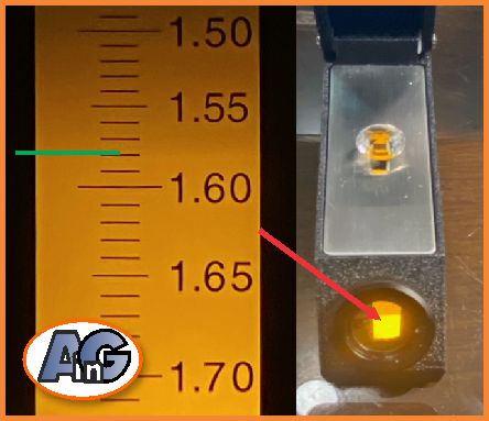 Measuring refractive Index (RI)