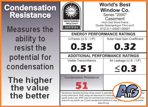 Condensation resistance on the NFRC label