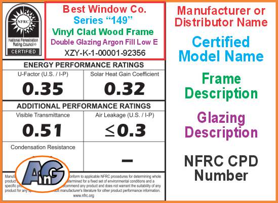 Maker information on Energy Star label