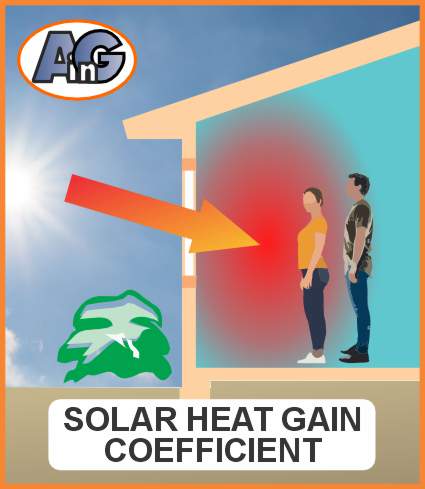 Solar Heat Gain Coefficient (SHGC) - the fraction of incident solar radiation admitted through a window.