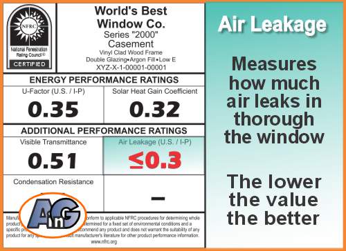 Energy Star label - Air Leakage