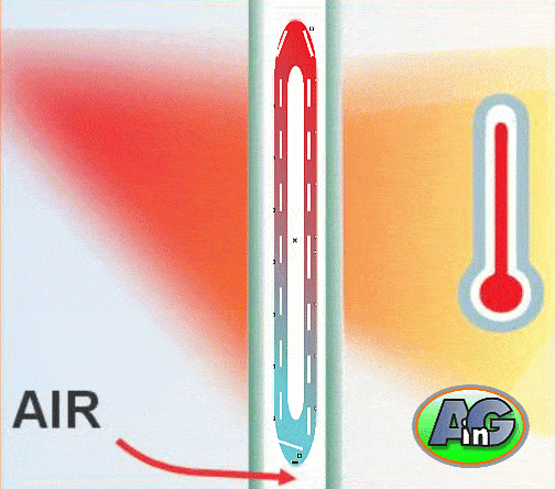 Difference in convection between air and heavier argon, inside a double-pane glass panel