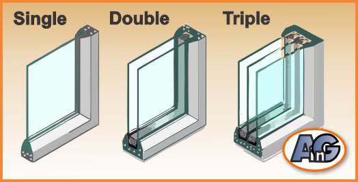 Single- double- and triple-pane windows