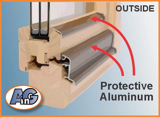 Composite wood/aluminum window frame with triple-paned glass