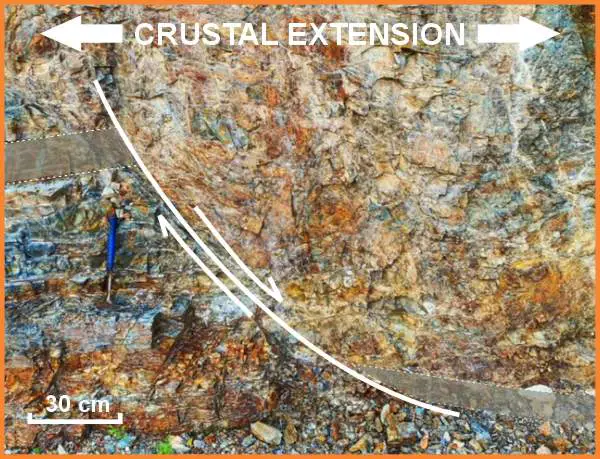 Outcrop showing normal fault